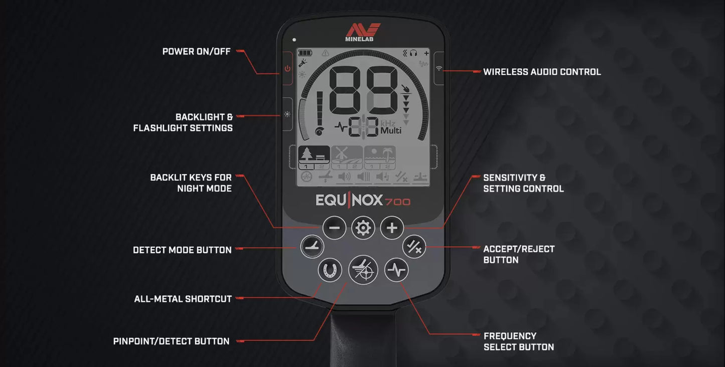 Equinox 700 by Minelab